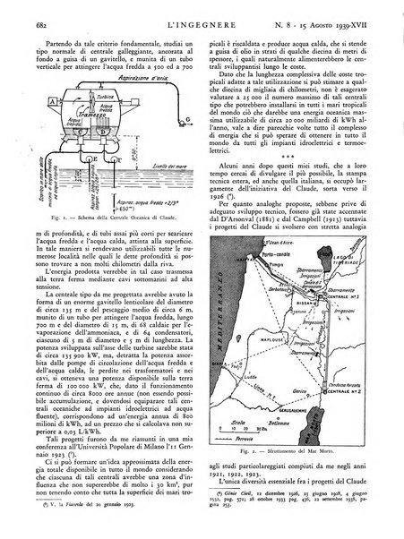 L'ingegnere rivista tecnica del Sindacato nazionale fascista ingegneri