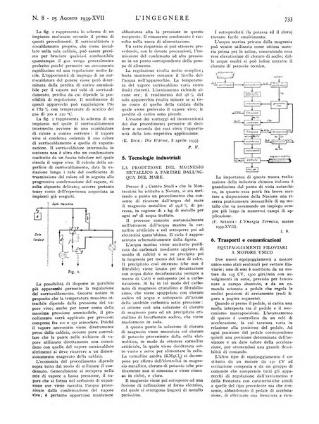 L'ingegnere rivista tecnica del Sindacato nazionale fascista ingegneri