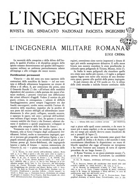 L'ingegnere rivista tecnica del Sindacato nazionale fascista ingegneri