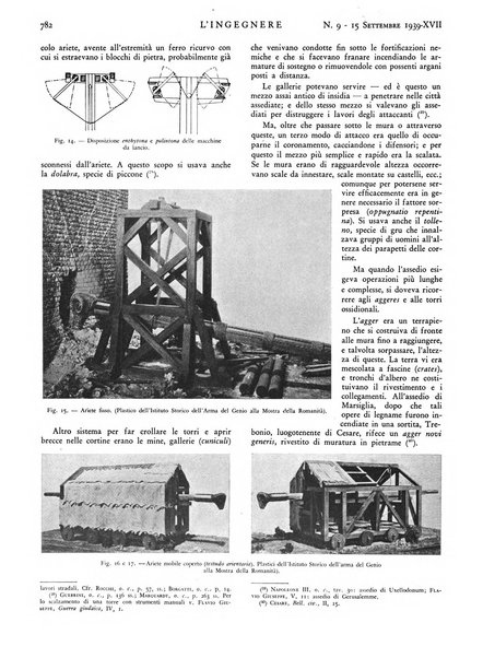 L'ingegnere rivista tecnica del Sindacato nazionale fascista ingegneri