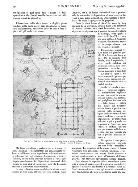 L'ingegnere rivista tecnica del Sindacato nazionale fascista ingegneri