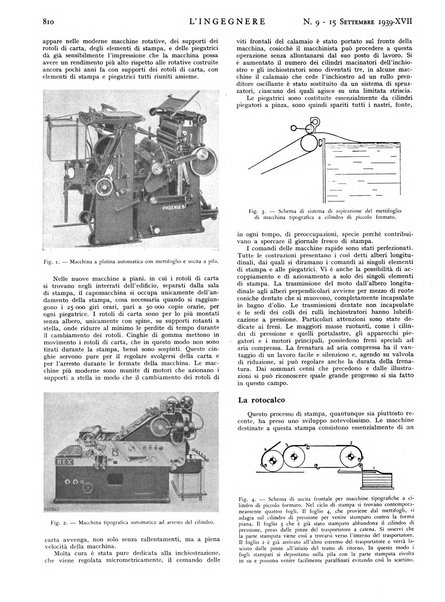 L'ingegnere rivista tecnica del Sindacato nazionale fascista ingegneri