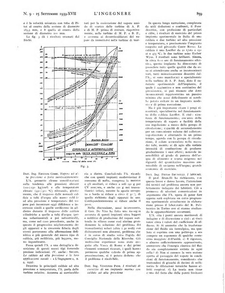 L'ingegnere rivista tecnica del Sindacato nazionale fascista ingegneri