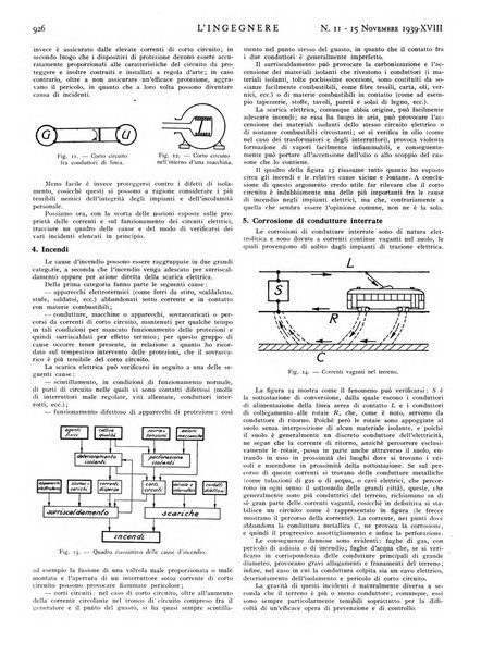 L'ingegnere rivista tecnica del Sindacato nazionale fascista ingegneri