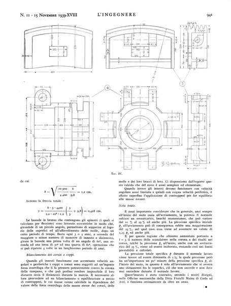 L'ingegnere rivista tecnica del Sindacato nazionale fascista ingegneri