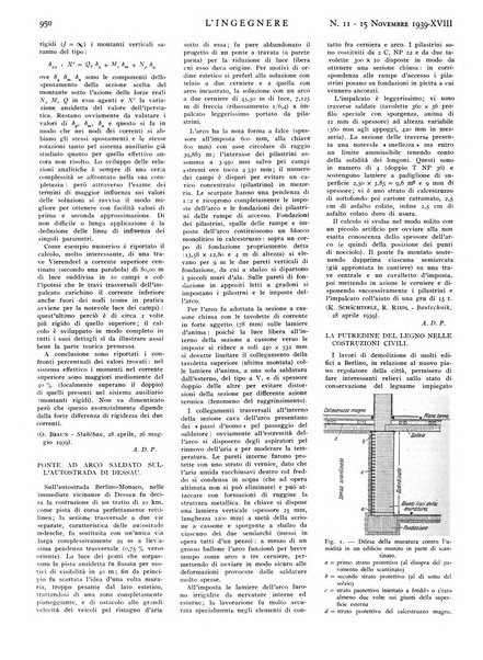 L'ingegnere rivista tecnica del Sindacato nazionale fascista ingegneri