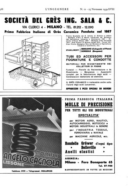 L'ingegnere rivista tecnica del Sindacato nazionale fascista ingegneri