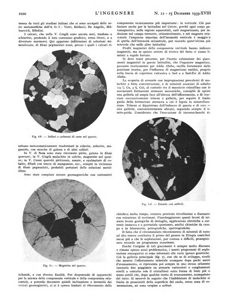 L'ingegnere rivista tecnica del Sindacato nazionale fascista ingegneri