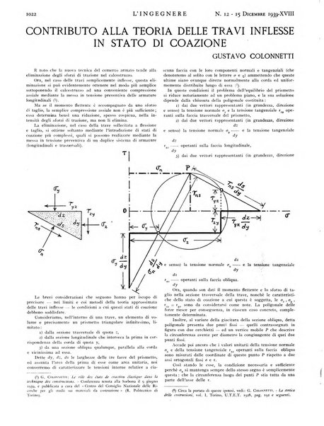 L'ingegnere rivista tecnica del Sindacato nazionale fascista ingegneri