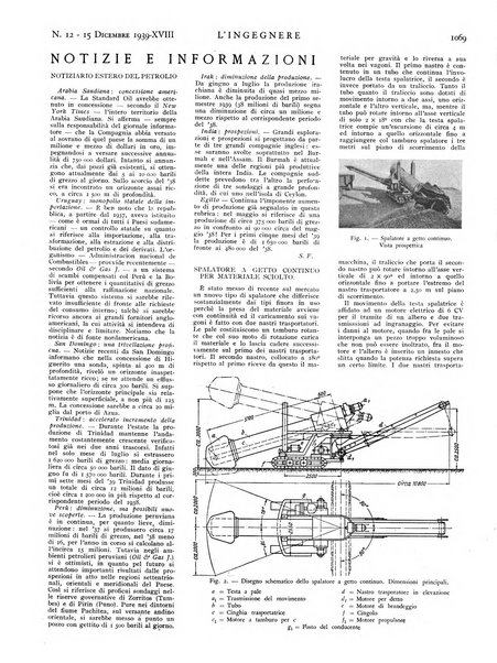 L'ingegnere rivista tecnica del Sindacato nazionale fascista ingegneri