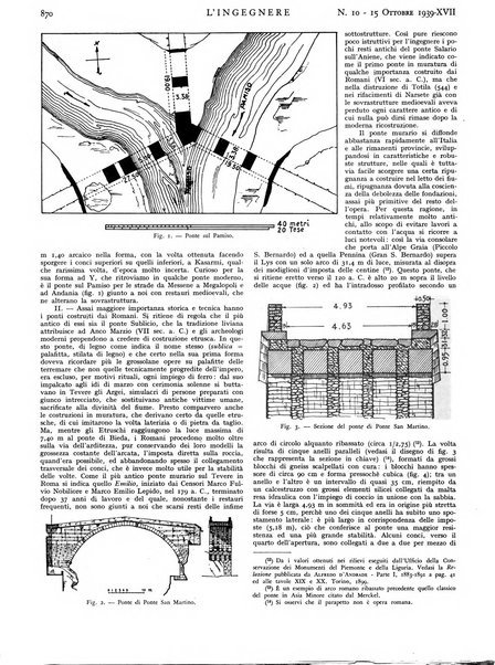 L'ingegnere rivista tecnica del Sindacato nazionale fascista ingegneri