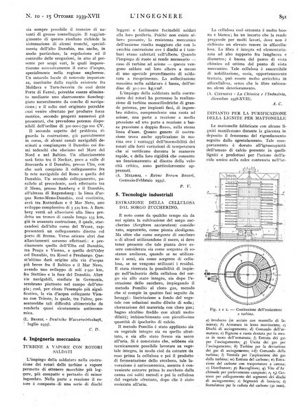 L'ingegnere rivista tecnica del Sindacato nazionale fascista ingegneri