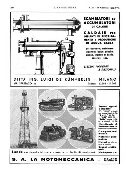 L'ingegnere rivista tecnica del Sindacato nazionale fascista ingegneri