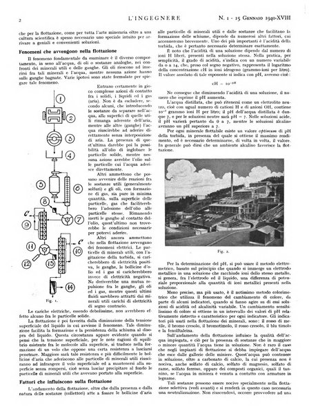 L'ingegnere rivista tecnica del Sindacato nazionale fascista ingegneri