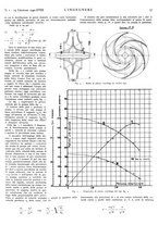 giornale/VEA0008897/1940/unico/00000051