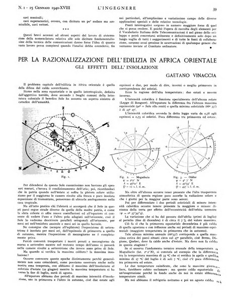 L'ingegnere rivista tecnica del Sindacato nazionale fascista ingegneri