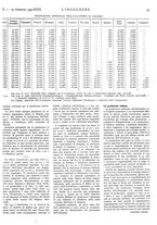 giornale/VEA0008897/1940/unico/00000081