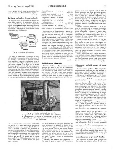 L'ingegnere rivista tecnica del Sindacato nazionale fascista ingegneri