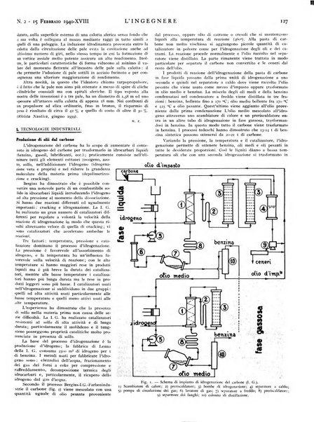 L'ingegnere rivista tecnica del Sindacato nazionale fascista ingegneri