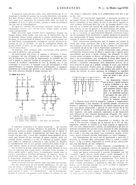 L'ingegnere rivista tecnica del Sindacato nazionale fascista ingegneri