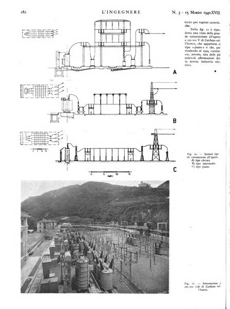 L'ingegnere rivista tecnica del Sindacato nazionale fascista ingegneri