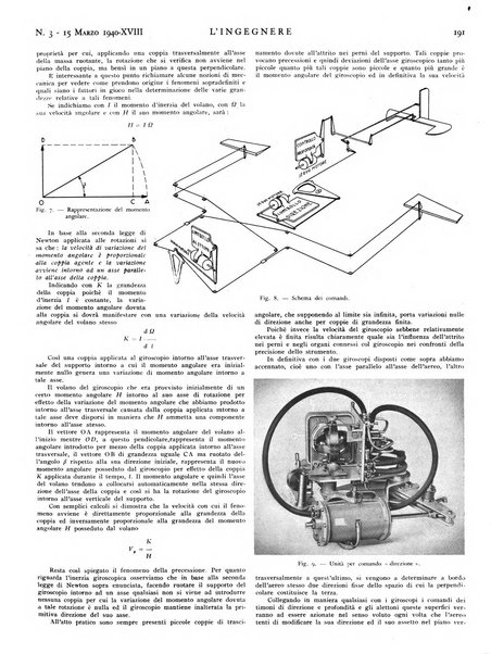 L'ingegnere rivista tecnica del Sindacato nazionale fascista ingegneri