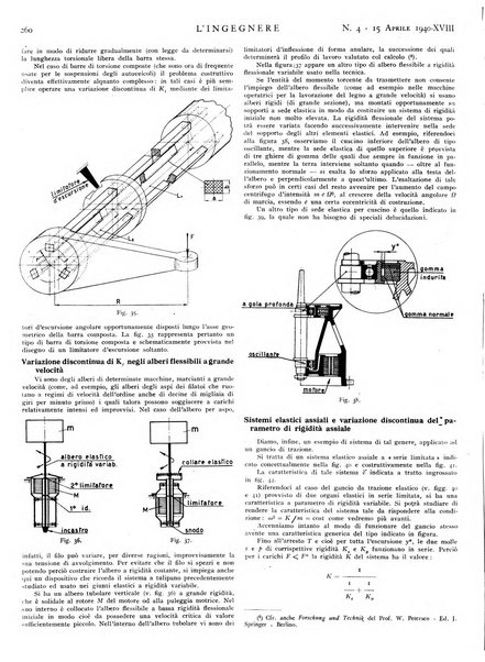 L'ingegnere rivista tecnica del Sindacato nazionale fascista ingegneri