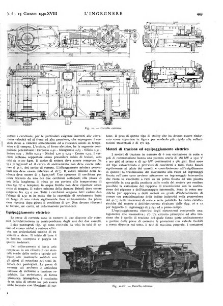 L'ingegnere rivista tecnica del Sindacato nazionale fascista ingegneri