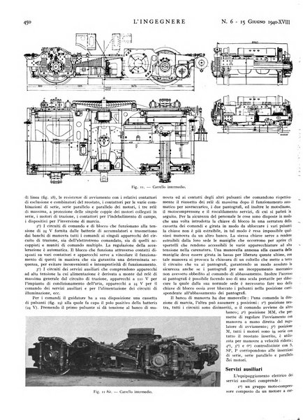 L'ingegnere rivista tecnica del Sindacato nazionale fascista ingegneri