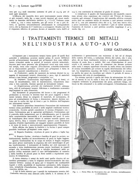 L'ingegnere rivista tecnica del Sindacato nazionale fascista ingegneri