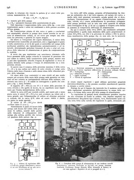 L'ingegnere rivista tecnica del Sindacato nazionale fascista ingegneri