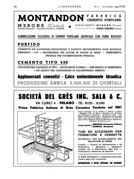 L'ingegnere rivista tecnica del Sindacato nazionale fascista ingegneri