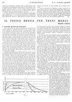 giornale/VEA0008897/1940/unico/00000680