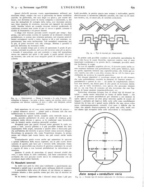 L'ingegnere rivista tecnica del Sindacato nazionale fascista ingegneri