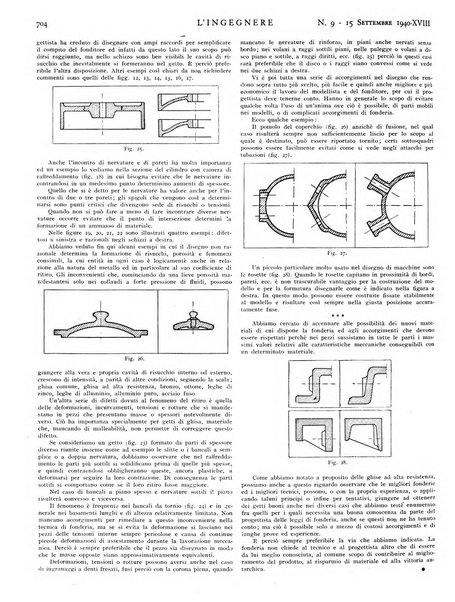 L'ingegnere rivista tecnica del Sindacato nazionale fascista ingegneri