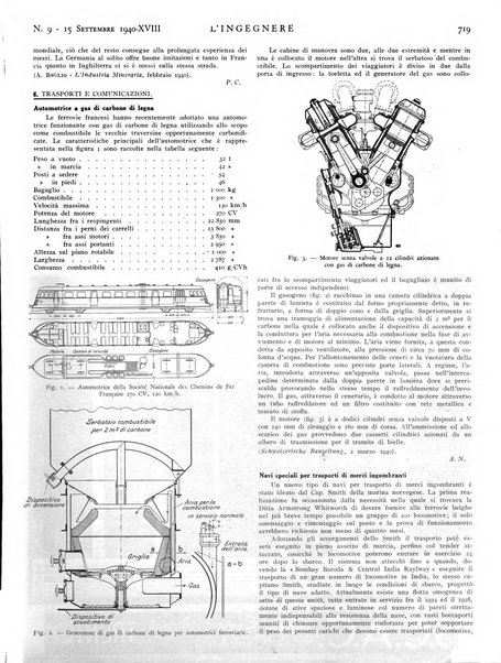 L'ingegnere rivista tecnica del Sindacato nazionale fascista ingegneri