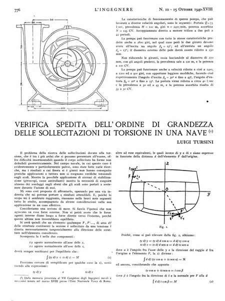 L'ingegnere rivista tecnica del Sindacato nazionale fascista ingegneri