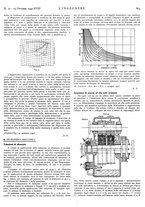 giornale/VEA0008897/1940/unico/00000877