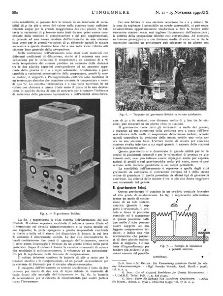 L'ingegnere rivista tecnica del Sindacato nazionale fascista ingegneri