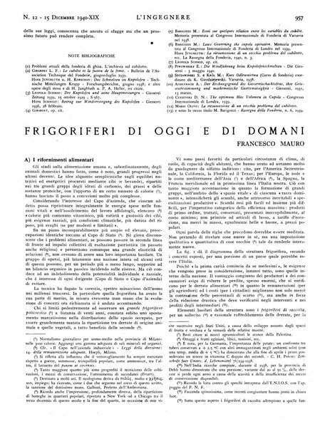 L'ingegnere rivista tecnica del Sindacato nazionale fascista ingegneri