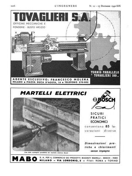 L'ingegnere rivista tecnica del Sindacato nazionale fascista ingegneri