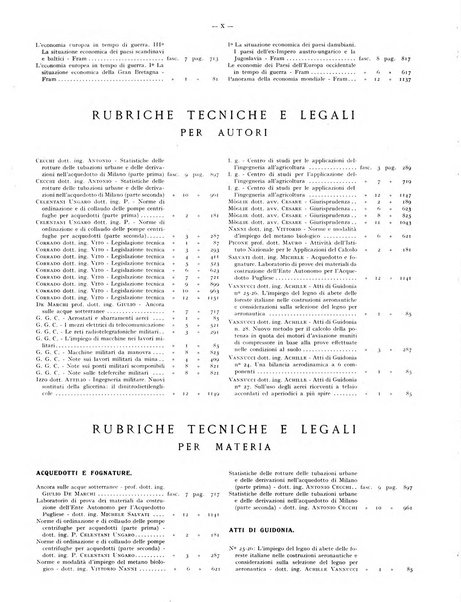 L'ingegnere rivista tecnica del Sindacato nazionale fascista ingegneri