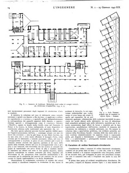 L'ingegnere rivista tecnica del Sindacato nazionale fascista ingegneri