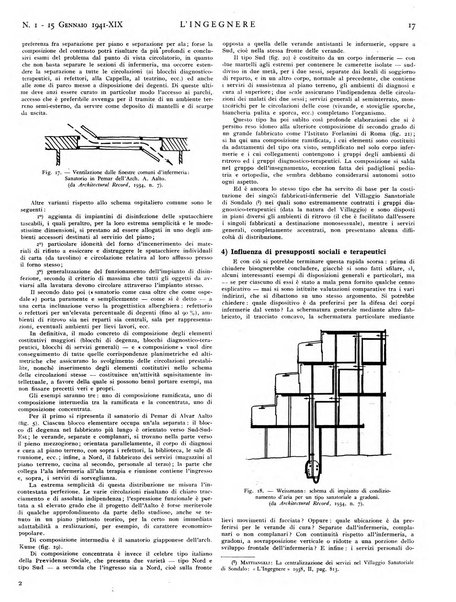 L'ingegnere rivista tecnica del Sindacato nazionale fascista ingegneri