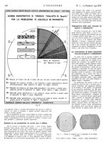 giornale/VEA0008897/1941/unico/00000140