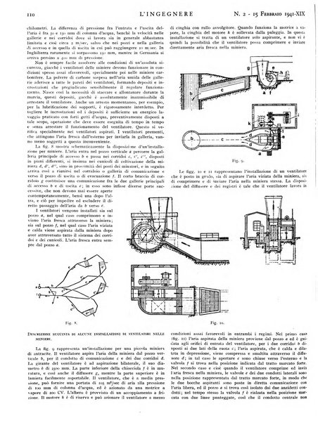 L'ingegnere rivista tecnica del Sindacato nazionale fascista ingegneri