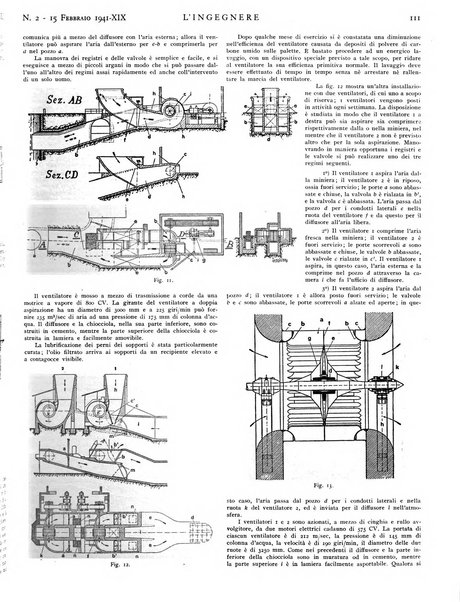 L'ingegnere rivista tecnica del Sindacato nazionale fascista ingegneri