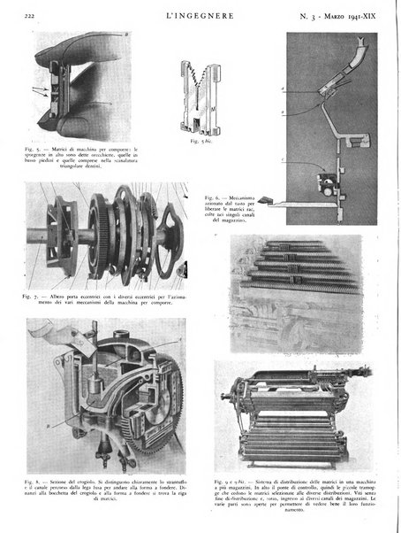 L'ingegnere rivista tecnica del Sindacato nazionale fascista ingegneri