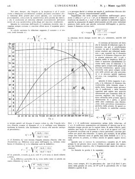 L'ingegnere rivista tecnica del Sindacato nazionale fascista ingegneri