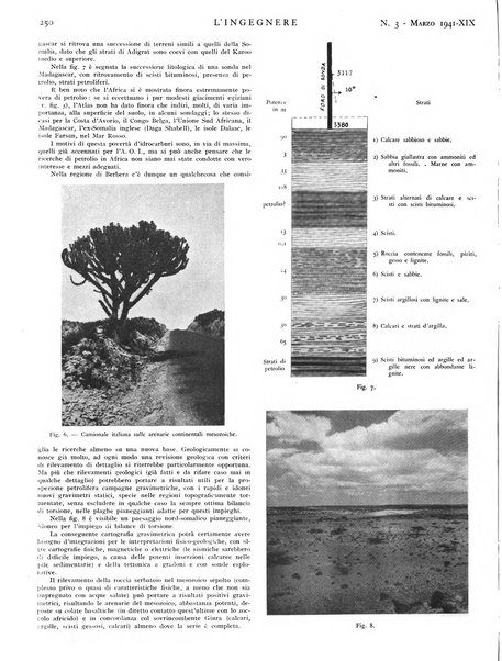 L'ingegnere rivista tecnica del Sindacato nazionale fascista ingegneri